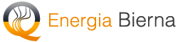 Energia bierna